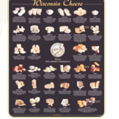 Free Cheese Variety Guide