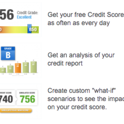 Free Credit Check in 2 minutes