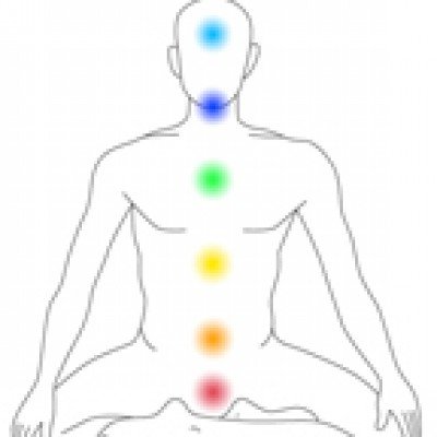 Free 3-Minute Chakra Test