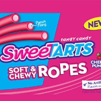 Willy Wonka Candy Coupons