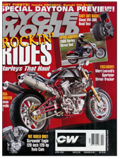 Free Cycle World Subscription