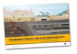 Free Caterpillar Mining Poster