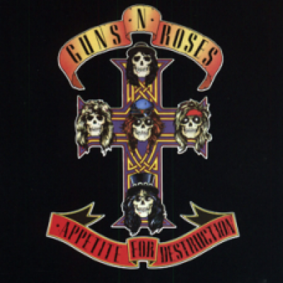 Free Guns N' Roses Appetite For Destruction MP3