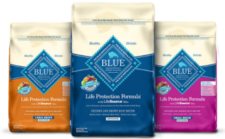 Blue Buffalo Coupons
