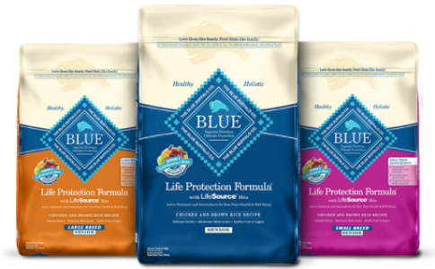 Blue Buffalo Coupons