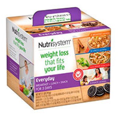 Nutrisystem Coupons