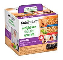Nutrisystem Coupons