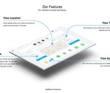 Free KidGuard Phone Monitoring Trial