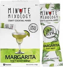 Minute Mixology