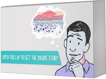 Free Psoriasis Kit